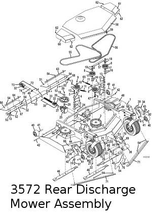 3572 Mower Assembly