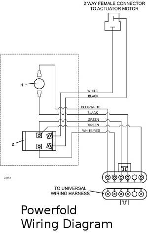 Powerfold Wiring