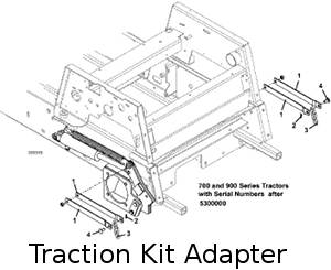 Traction Kit Adapter