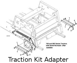 Traction Kit Adapter