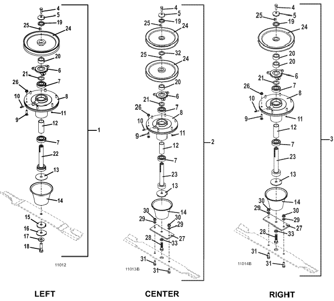 Blade Spindle Assembly