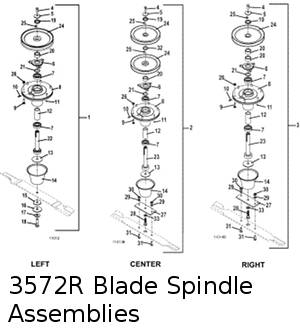 Blade Spindle Assembly
