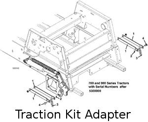 Traction Kit Adapter