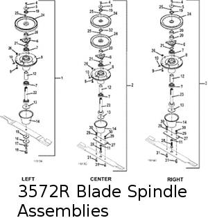 Blade Spindle Assembly