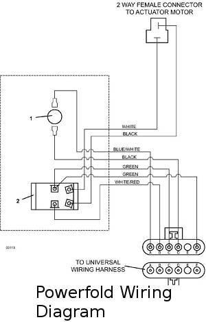 Powerfold Wiring