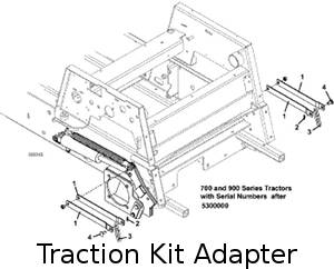 Traction Kit Adapter