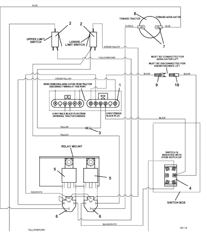 The Mower Shop, Inc.Electric Strap Lift Wiring Diagram 2007 and Older ...