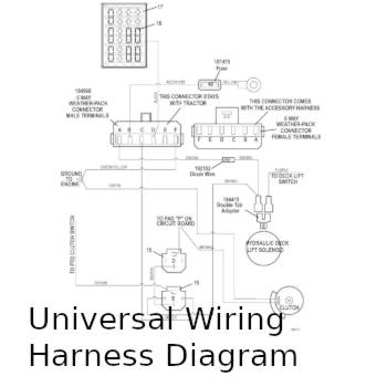 universal wiring harness