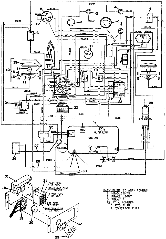 Riding Lawn Mower Ignition Switch Wiring Diagram from www.the-mower-shop-inc.com