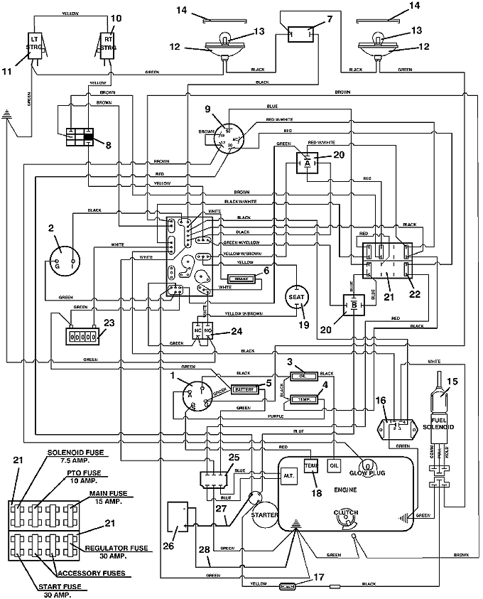 721D2 Electrical Wiring 2003 Grasshopper Mower Parts Diagrams- The ...