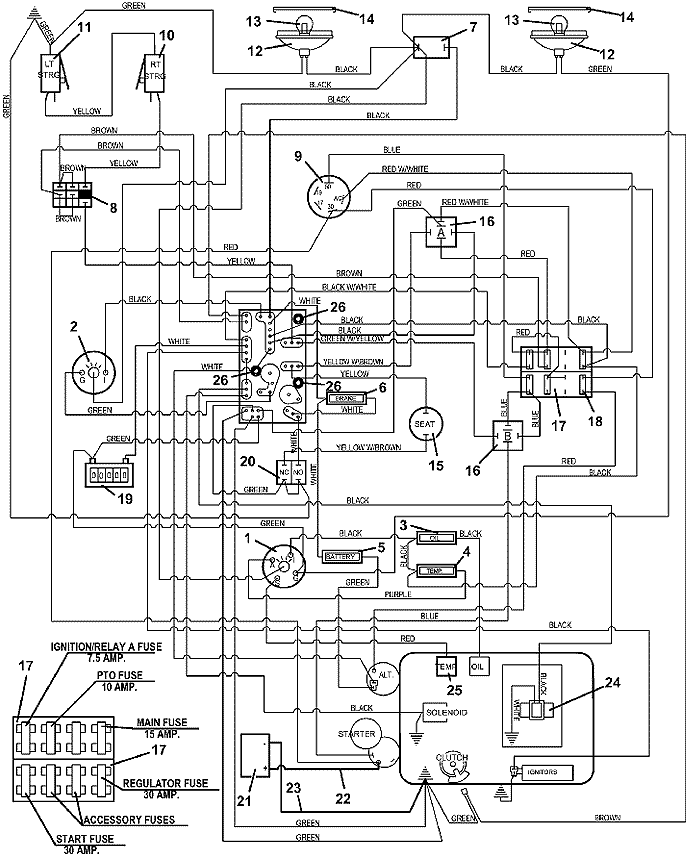 729G2 Wiring Assembly 2005 Grasshopper Mower Parts Diagrams- The Mower