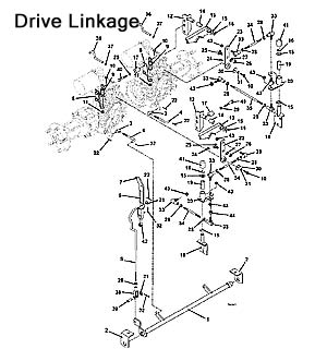 1997 Model 928D Grasshopper Mower Parts Diagrams- The ... grasshopper wiring diagrams 