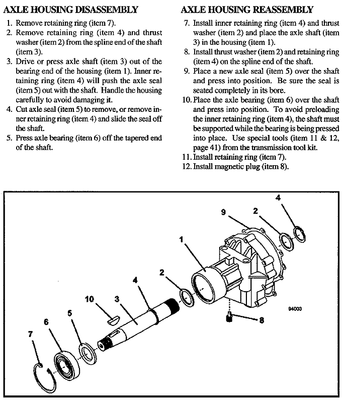 Axle Housing Assembly