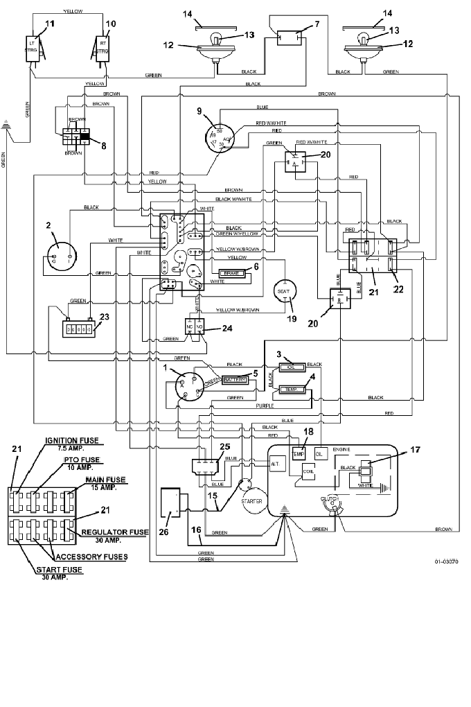 2004 Grasshopper 325 Mower Wiring Assembly Parts Diagrams